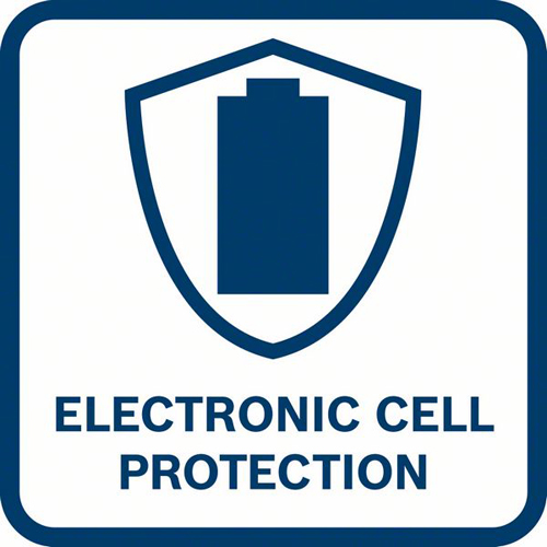 Bosch ECP