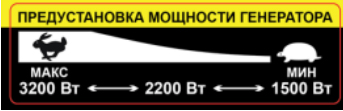Регулятор мощности DDE