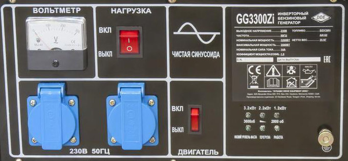 Контрольная панель