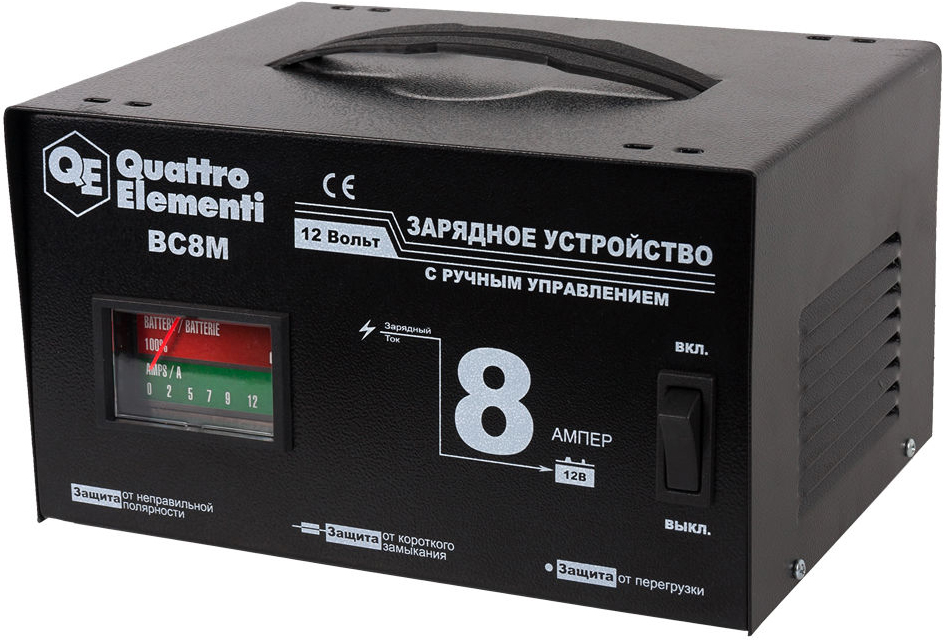 вид номер 1